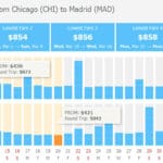 Competitive Prices for Flights to Spain: Discover Now!