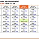 How to Get Discounted Flight Tickets to Europe?