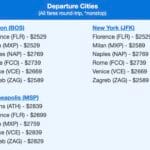 Enjoy the Best Cheap Flights to Italy!