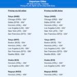 Best Flight Prices to Japan at Your Fingertips!