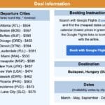 Take Advantage of Special Flight Prices to Europe!
