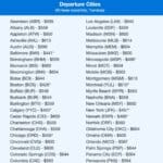 Cheap Flights to France in Summer: Plan Now!